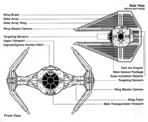 TIE in Schematic.gif