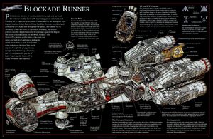 Blockade Runner Specs.jpg