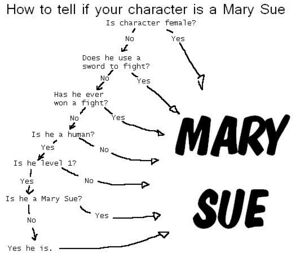 Marysuetest.jpg