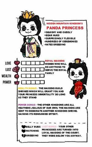 Panda Princess Chart.JPG