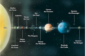 The Solar System. If one planet and multiverse isn't enough adventures for you.