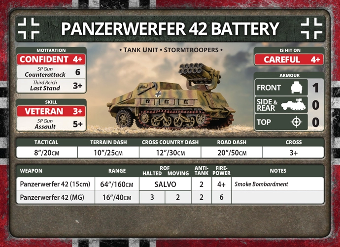 File:Panzerwerfer 42 15cm Statcard.webp